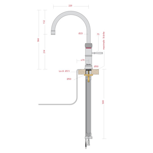 Quooker Wasserhahn Classic Fusion Round – Bild 2