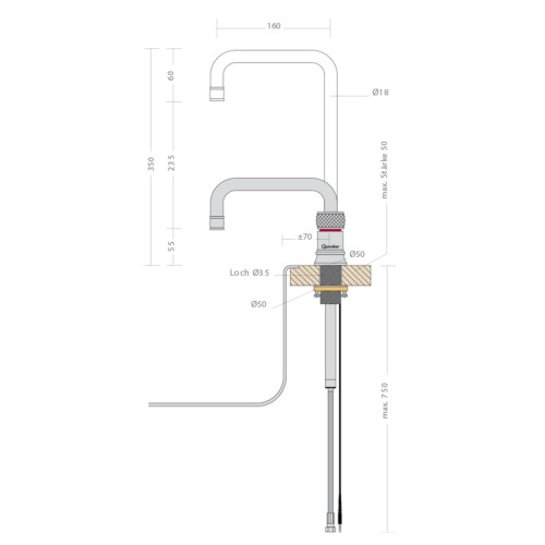 Quooker Wasserhahn Classic Nordic Square single tap – Bild 2